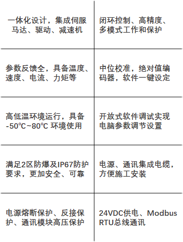 1690983758278057.png 产品概况-DS2.png