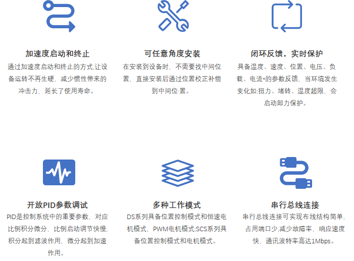 1690985263127044.png 产品概况-DS3.png